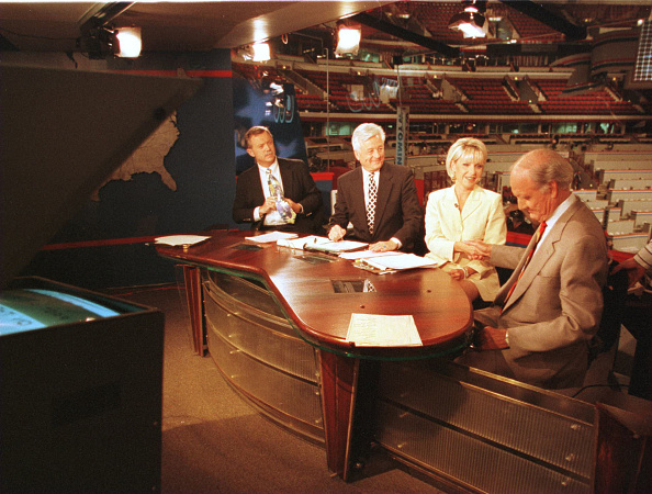 Popular news websites