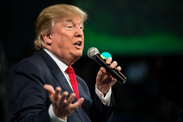 Financial disclosure report