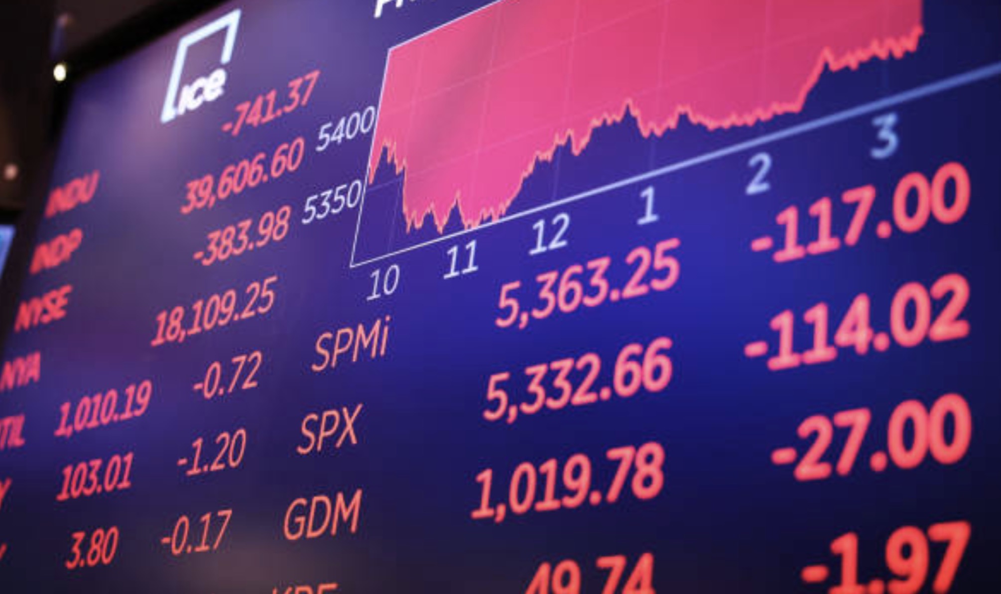 Receiving a notice from the NYSE