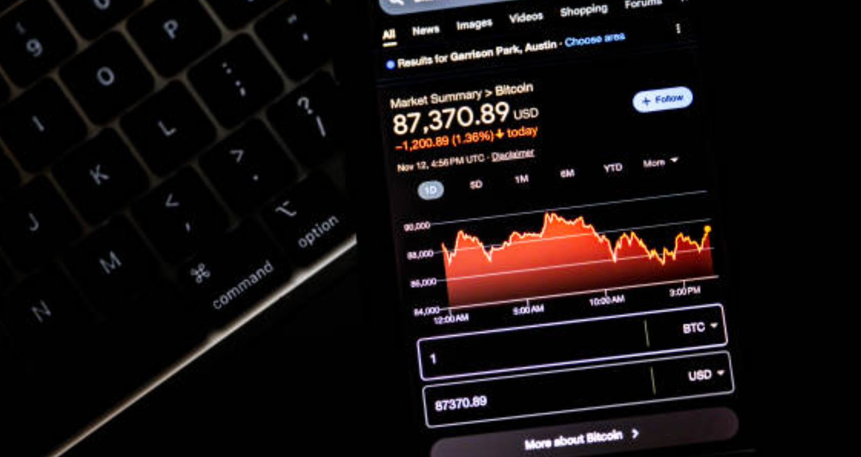 By purchasing it on exchanges